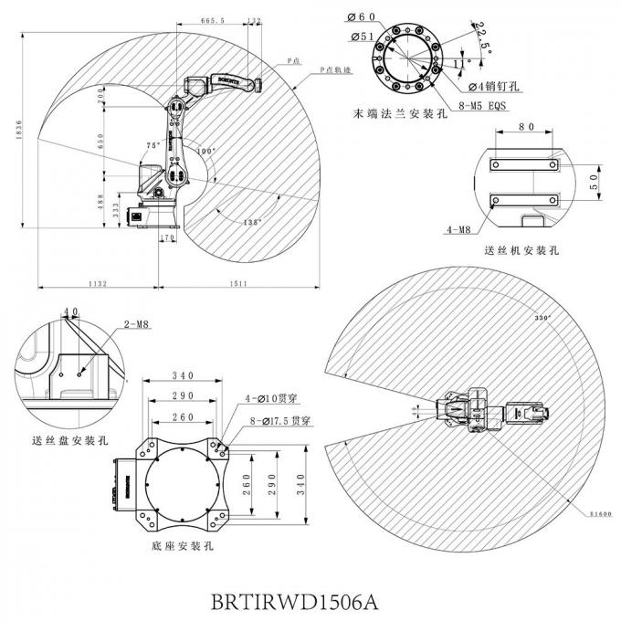pipe testing equipments