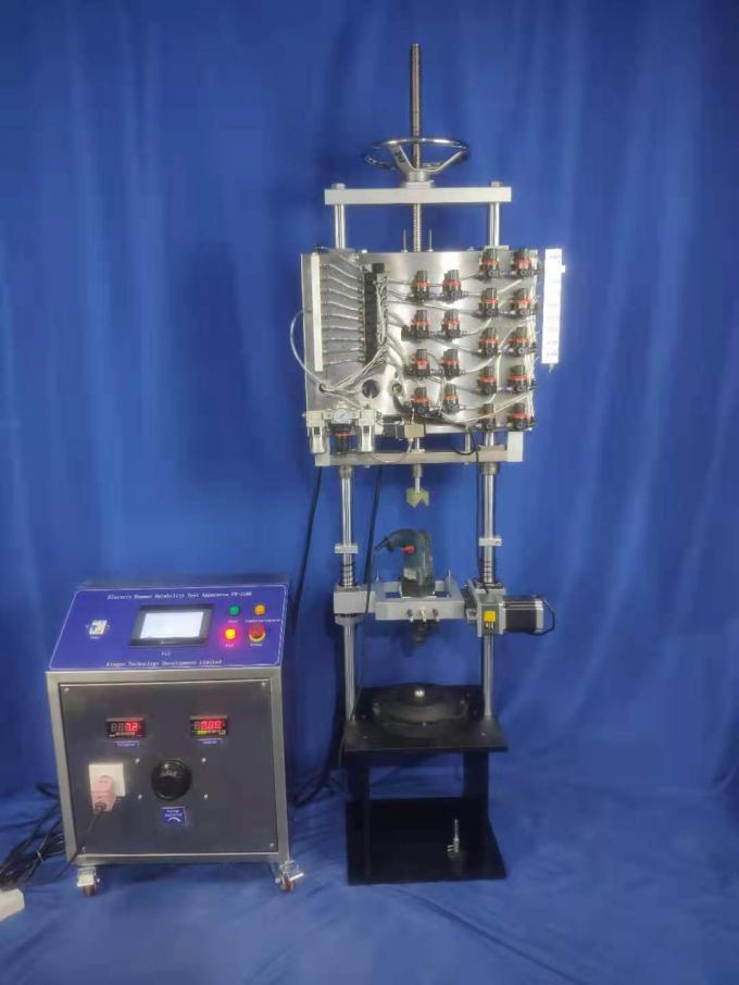 textile testing equipment manufacturers