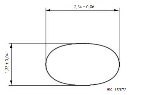 what is a flexometer