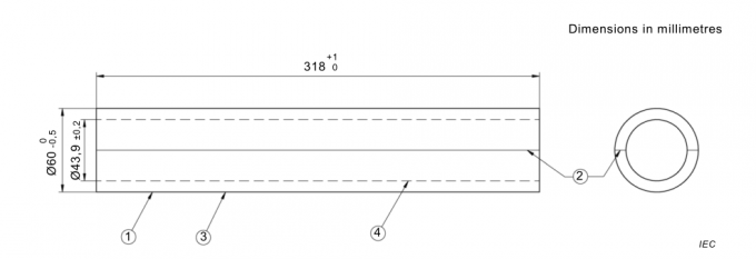 international armatures company sarl