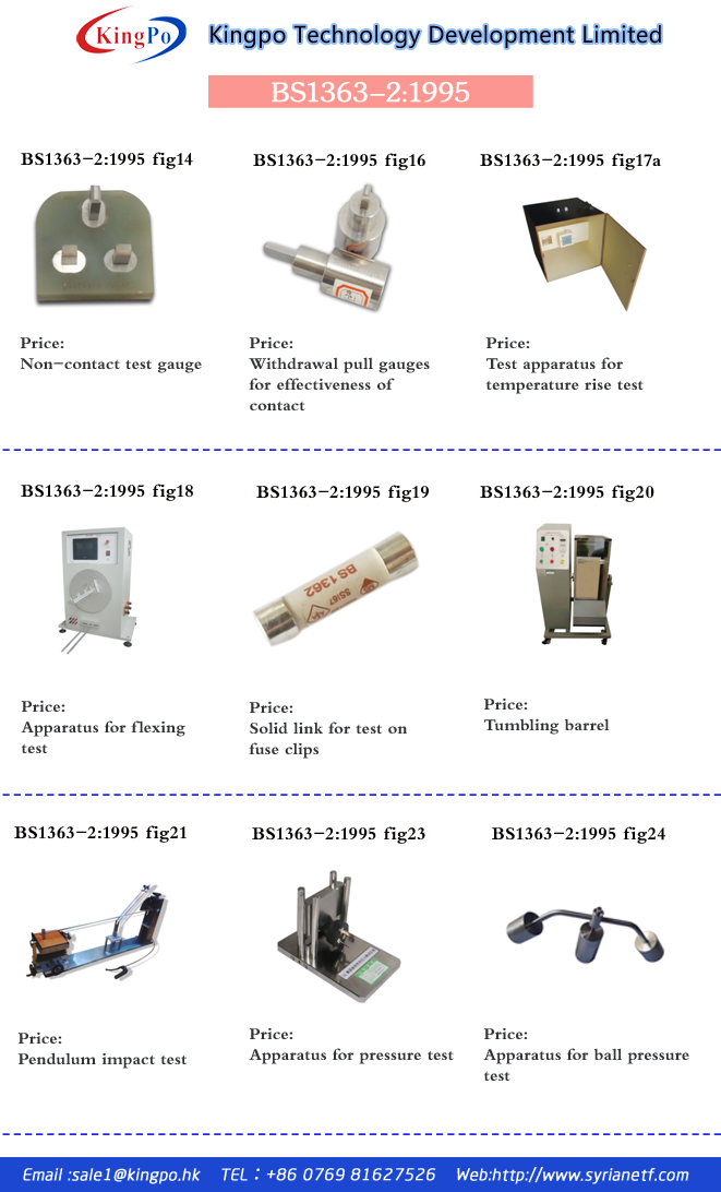 laboratory testing