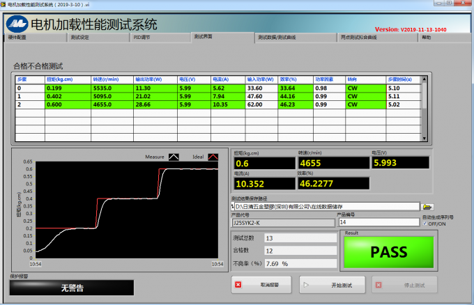 stability testing chamber china