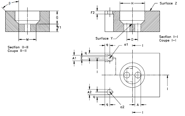 pipe testing equipments
