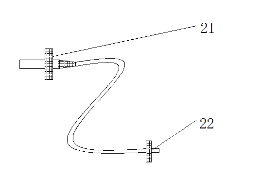 type of surgical instruments