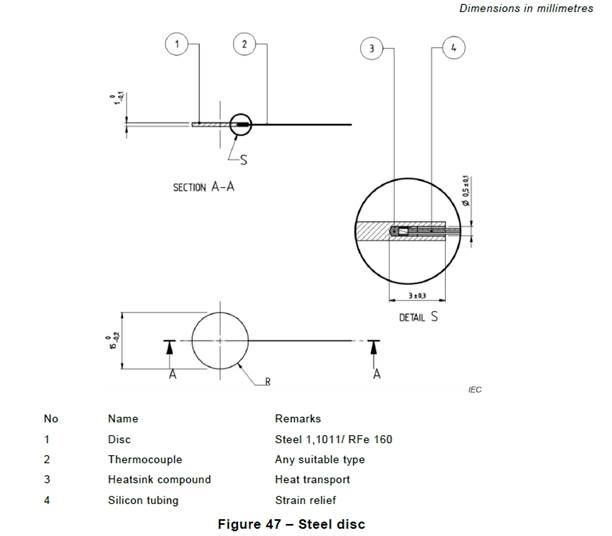 luer connection