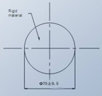 mahuka trigger