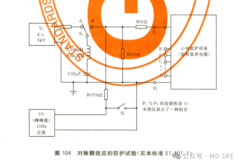 latest company news about Is defibrillation protection testing done correctly? 6