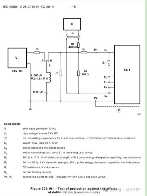latest company news about Is defibrillation protection testing done correctly? 8
