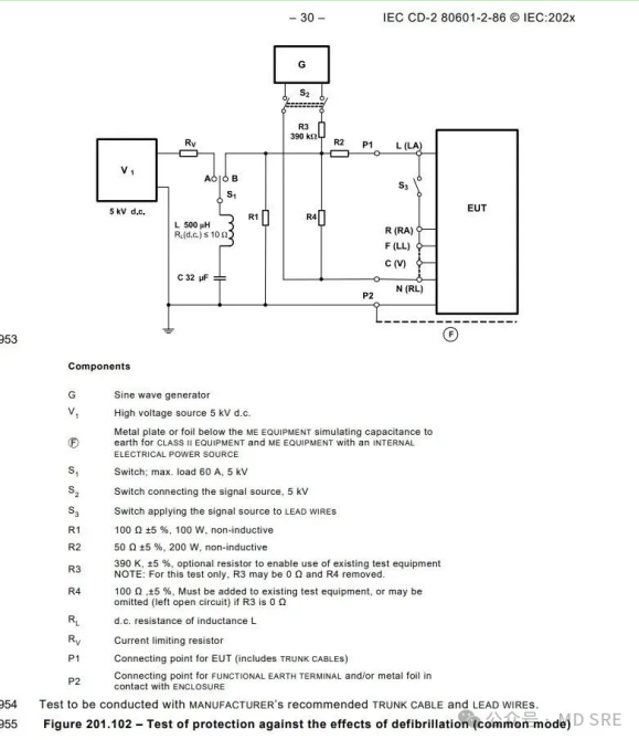latest company news about Is defibrillation protection testing done correctly? 9