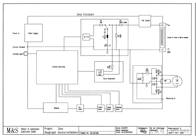latest company news about Is defibrillation protection testing done correctly? 12
