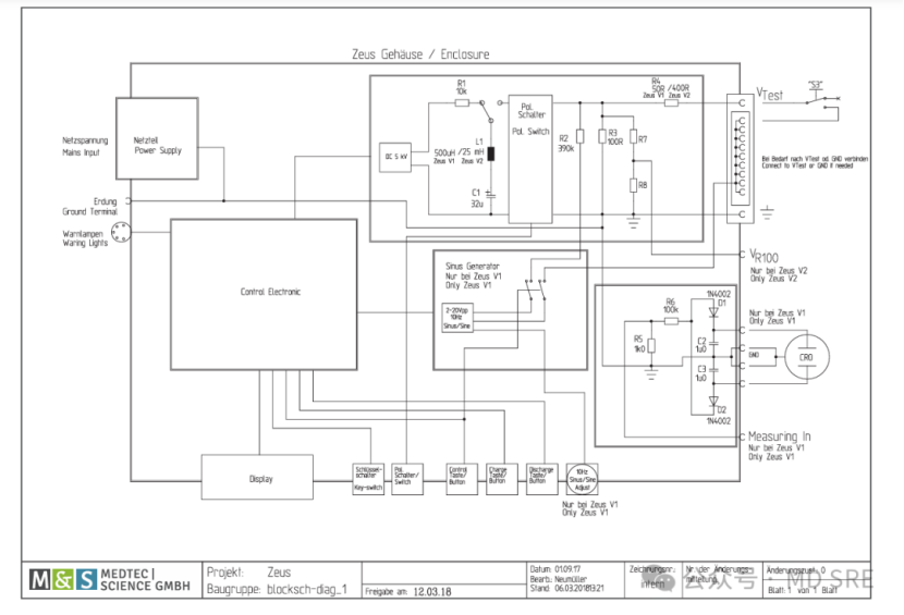 latest company news about Is defibrillation protection testing done correctly? 13