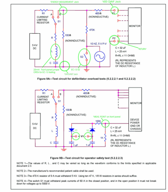 latest company news about Is defibrillation protection testing done correctly? 15